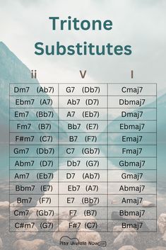 a table with the names and numbers of different types of rocks on it, in front of mountains