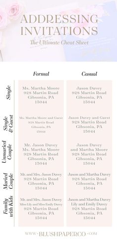 the wedding seating chart for an event with pink roses and blue envelopes on it