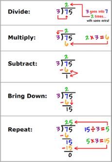 three different ways to multiply subtract with two numbers in the same row