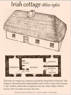 an old house with a thatched roof and floor plan