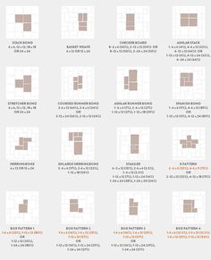 an info sheet showing the different types of tiles