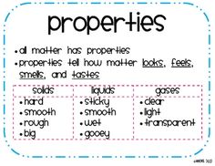 the properties of proper and proper words in this printable worksheet for students