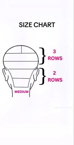 Braiding Size Chart, Hair Parting Chart, Box Braids Size Chart, Parting Chart For Braids, Hair Chart, Braiding Your Own Hair, Braided Hair Tutorial