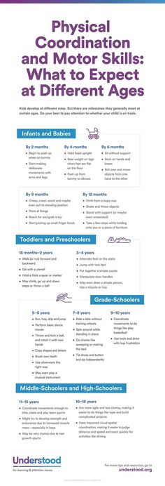 Kids physically develop at slightly different rates. There are, however, milestones to watch for at certain ages. Keeping track of your child’s progress in physical coordination at different ages can help reveal potential issues. Pediatric Occupational Therapy, Childhood Development, Physical Development, Gross Motor Skills, Baby Development, Skills To Learn, Child Life, Childhood Education