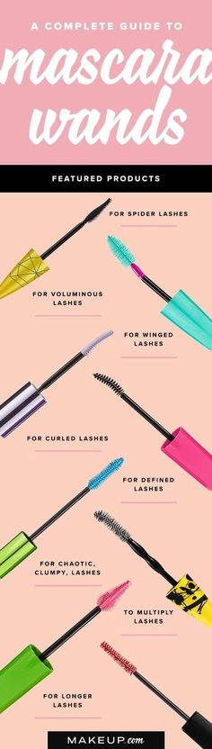 18 Eye Makeup Cheat Sheets If You Don't Know WTF You're Doing Mascara Recommendations, Eye Makeup Brushes Guide, Spider Lashes, Mascara Tutorial, Makeup Brushes Guide, Makeup Secret