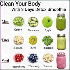 a poster with the words clean your body and various fruits in jars on top of it