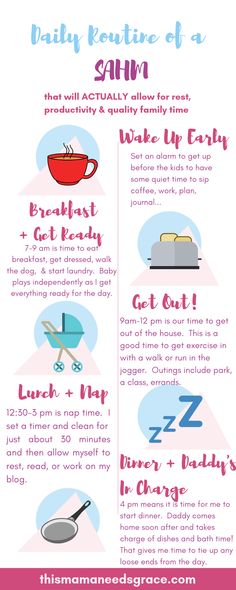 Daily Routine Schedule For Women At Home, Sahm Schedule, Dream Homestead, Homemaker Schedule, Korean Grammar, Learning Korean Grammar, Routine Schedule, Daily Routine Schedule, Mom Routine