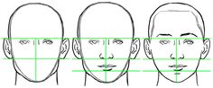 how to draw the face from different angles with pictures in front and back, step by step