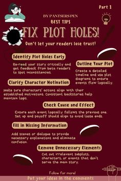 a poster with instructions on how to fix plot holes