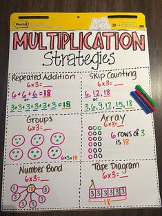 a bulletin board with multiple numbers on it and two pencils in front of it