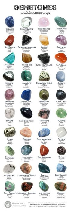 Gemstones Chart, Spiritual Crystals, Gemstone Meanings, Witch Stuff, Baby Witch, Crystal Healing Stones, Les Chakras