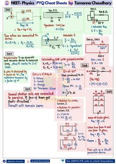 a sheet with some diagrams on it that include different types of electrical devices and their functions