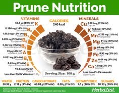 The prune, or dried plum, is not only a popular dried fruit, but it's also packed with medicinal benefits. Learn more about prunes benefits and properties, how to grow plums at home, and much more. Prunes Benefits, Plum Benefits, Fruit Health Benefits, Dried Plums, Food Health Benefits, Fruit Benefits, Nutrition Articles