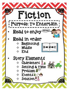 a poster with the words fiction written in different colors and styles, including an open book