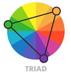 an image of a color wheel with the word'triad '