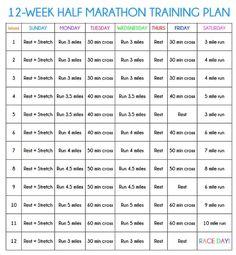 the 12 week half marathon training plan