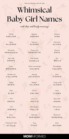 the official baby girl names are shown in this poster, which is also available for purchase