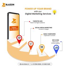 Digital Marketing Services in Coimbatore, Digital Marketing Services Mobile Png, Posters Layout, Social Media Campaign Design, Graphic Design Posters Layout, Campaign Design, Photoshop Tutorial Typography, Marketing Process, Social Media Advertising Design, Marketing Analytics