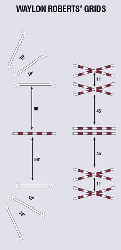 the diagram shows how many different types of wires are connected to each other in this diagram