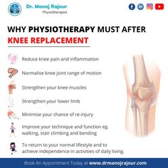 Education Poster Design, Basic Anatomy And Physiology, Physiotherapy Clinic, Clinic Logo, Activities Of Daily Living, Lower Limb, Knee Replacement, Education Poster, Anatomy And Physiology