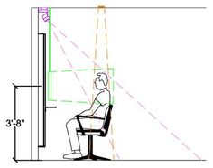 a drawing of a person sitting at a desk in front of a window with measurements