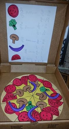 an open pizza box with a drawing on the inside of it, in front of a piece of paper