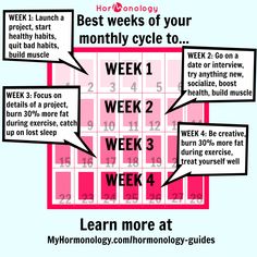 Want to know the very best days of your monthly cycle to ask for a raise, start a new project, have sex, catch up on lost sleep and more? I'll Pmdd Symptoms, Quit Bad Habits, Monthly Cycle, Ask For A Raise, Womb Healing, Best Cycle, Spiritual Health