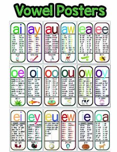 a poster with words and pictures on it that says vowel posters in different colors