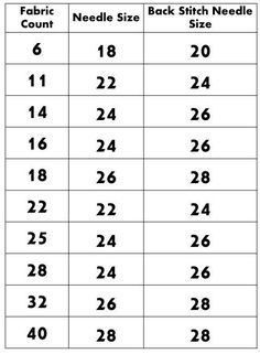 printable numbers for children and adults