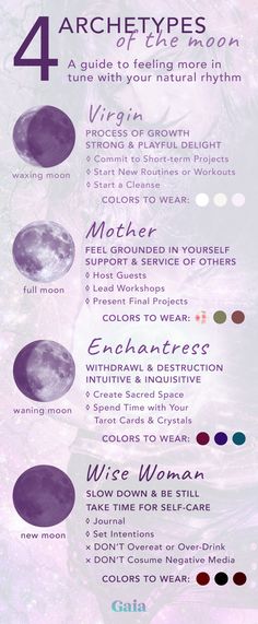 Purple Witch Moon Cycle, Purple Moon Cycle, Moon Magick, Womb Healing, Moon Energy, Moon Rituals, New Moon Rituals, Full Moon Ritual