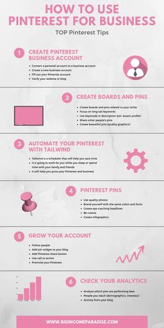 the info sheet shows how to use pinterest for business