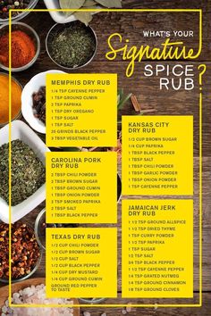 what's your signature spice rub? info sheet for the month of november 2013