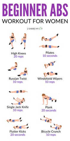 a poster showing the different exercises for women to do on their stomachs and thighs