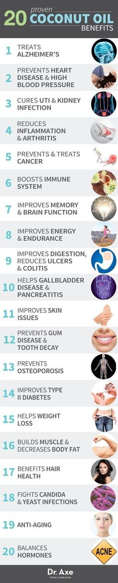 List Infographic, Health Coconut Oil, Coconut Oil Benefits, Coconut Oil Uses, Benefits Of Coconut Oil, Oil Benefits, Oil Uses, Natural Medicine