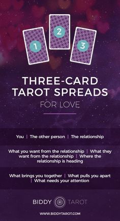 the three card tarot spreads for love is shown in purple and blue colors, with two