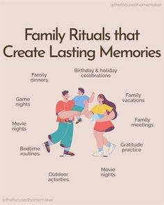 the family rituals that create lasting memories poster is shown in white and has an image of two people holding each other