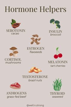 Check out a few of my favorite foods to support these critical hormones . . . Hormone Nutrition, Health Herbs, Foods To Balance Hormones, دورة شهرية, Healthy Hormones, Balance Hormones, Hormone Health, Healing Food, Natural Health Remedies