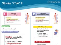 Neurological - Google Drive Nursing School Studying