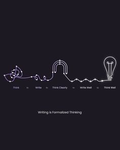 the words writing is formalized thinking are connected to light bulbs