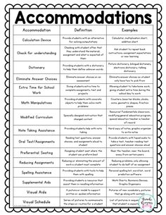 the three types of accommodations that are used to teach students about how they use them