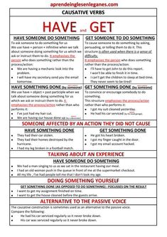 a red and black poster with instructions for how to use the word have - get