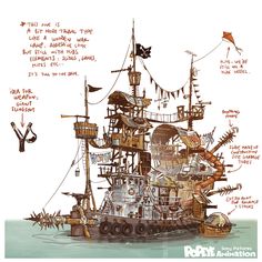 a drawing of a pirate ship with all its parts labelled