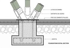 the structure of a concrete slab is shown in this diagram, and shows how it's made