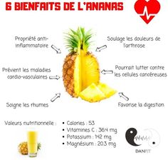 the benefits of pineapple and vitamins in french cuisine, with information on how to use