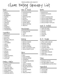 Clean Diet Grocery List, Healthy List Grocery, Healthy Grocery List And Recipes, Model Grocery List, Healthy Diet Grocery List, Food Aversion Meals, Gym Rat Grocery List, Healthy Grocery List For Two, Walmart Healthy Grocery List