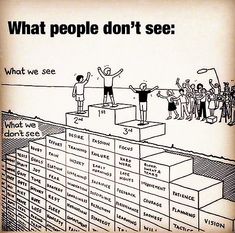 a cartoon drawing of people standing on top of boxes with the words what people don't see