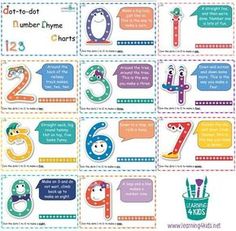 a poster with numbers and words for children to use in their classroom or playroom