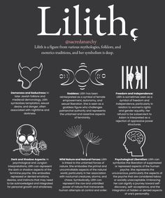 Lilith serves as a potent symbol for psychological liberation and shadow work. Embracing her archetype encourages individuals to explore their suppressed desires, fears, and hidden aspects of the psyche. Engaging in shadow work, inspired by Lilith's defiance and independence, allows for profound self-discovery and integration of repressed emotions, ultimately fostering personal growth and wholeness through the acknowledgment and acceptance of the often-neglected facets of the self. Lilith Aesthetic Art, Lilith Art Goddesses, Lilith Mythology, Lilith Core, Mother Lilith, Goddess Mythology