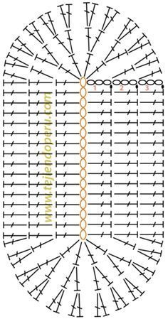 the diagram shows how to make a crochet pattern