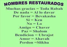 a green poster with the words nombres restaurdos in spanish and english